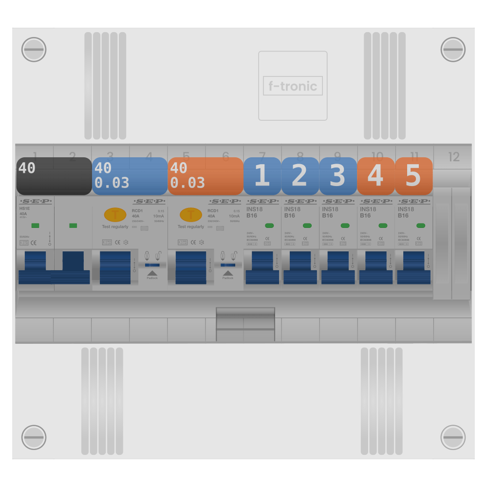 SEP Pro Groepenkast 1 fase 5 groepen