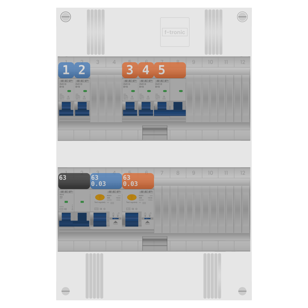 SEP Pro Groepenkast PV-ready 63A 1 fase 4 groepen + kookgroep
