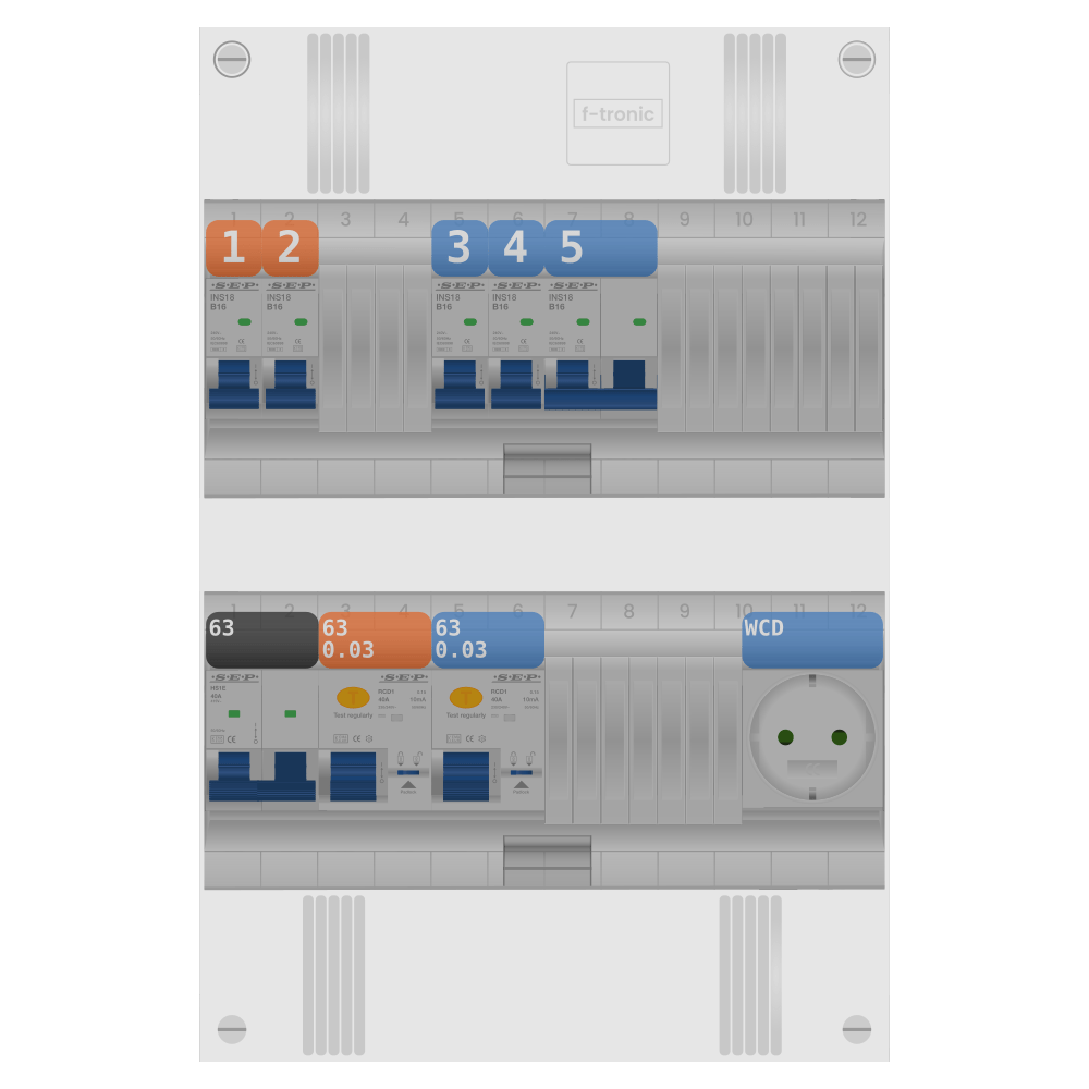 SEP Pro Groepenkast PV-ready 63A 1 fase 4 groepen + wcd + kookgroep