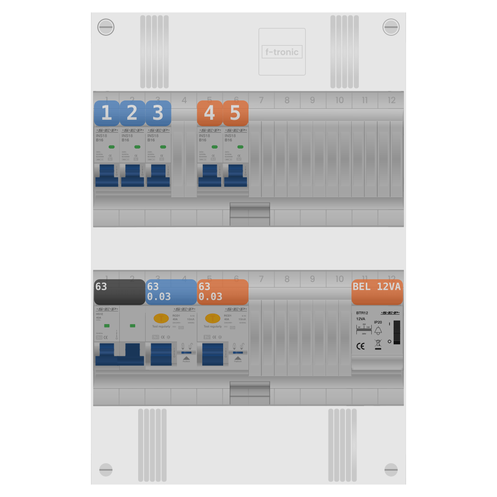 SEP Pro Groepenkast PV-ready 63A 1 fase 5 groepen + beltrafo