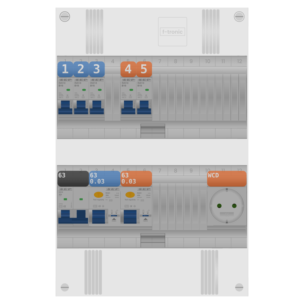 SEP Pro Groepenkast PV-ready 63A 1 fase 5 groepen + wcd