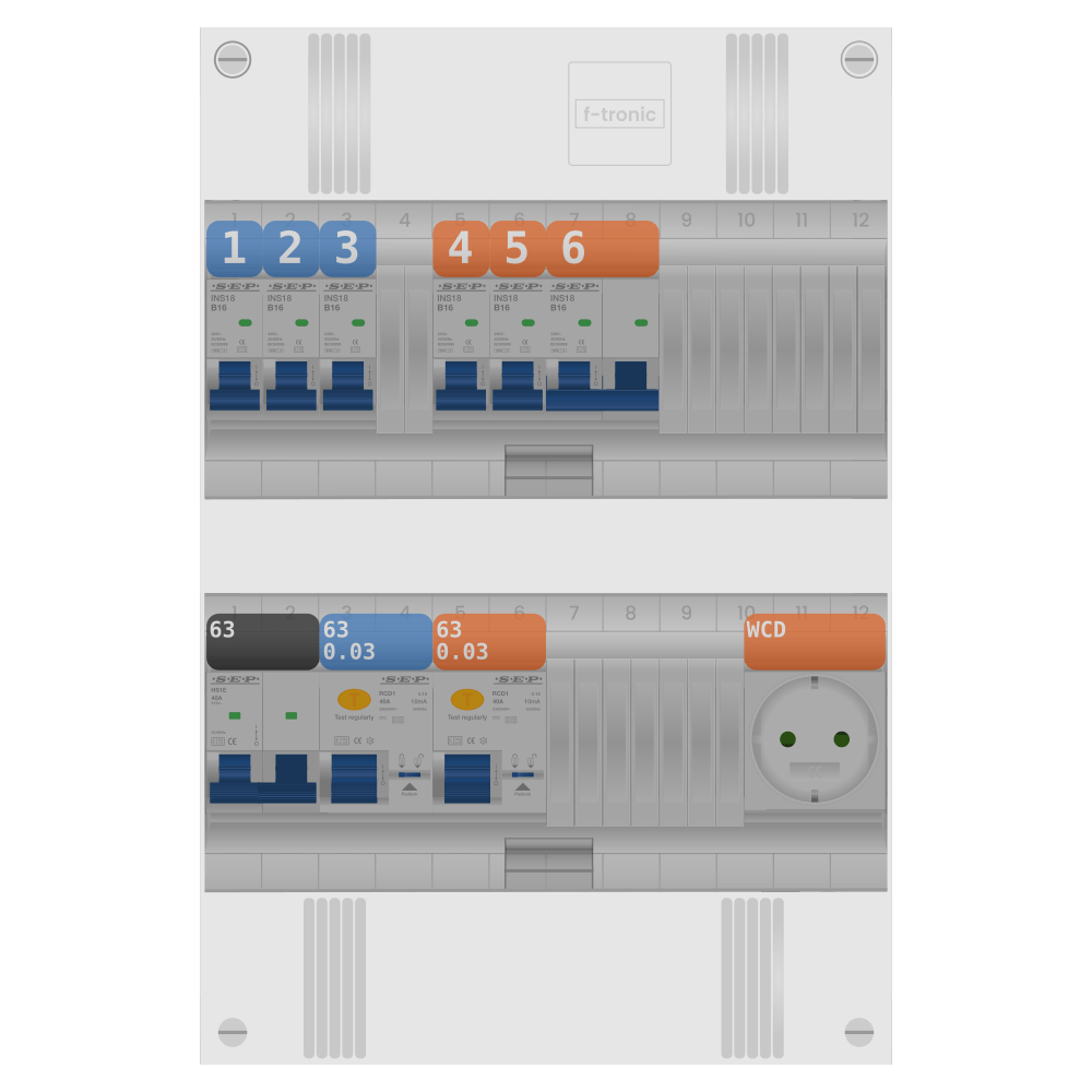 SEP Pro Groepenkast PV-ready 63A 1 fase 5 groepen + wcd + kookgroep