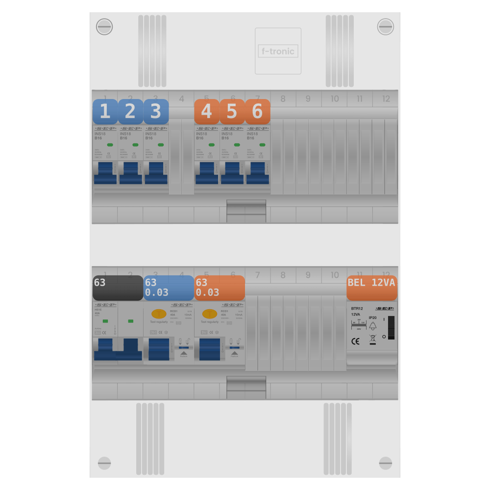 SEP Pro Groepenkast PV-ready 63A 1 fase 6 groepen + beltrafo
