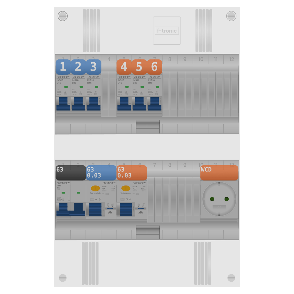 SEP Pro Groepenkast PV-ready 63A 1 fase 6 groepen + wcd