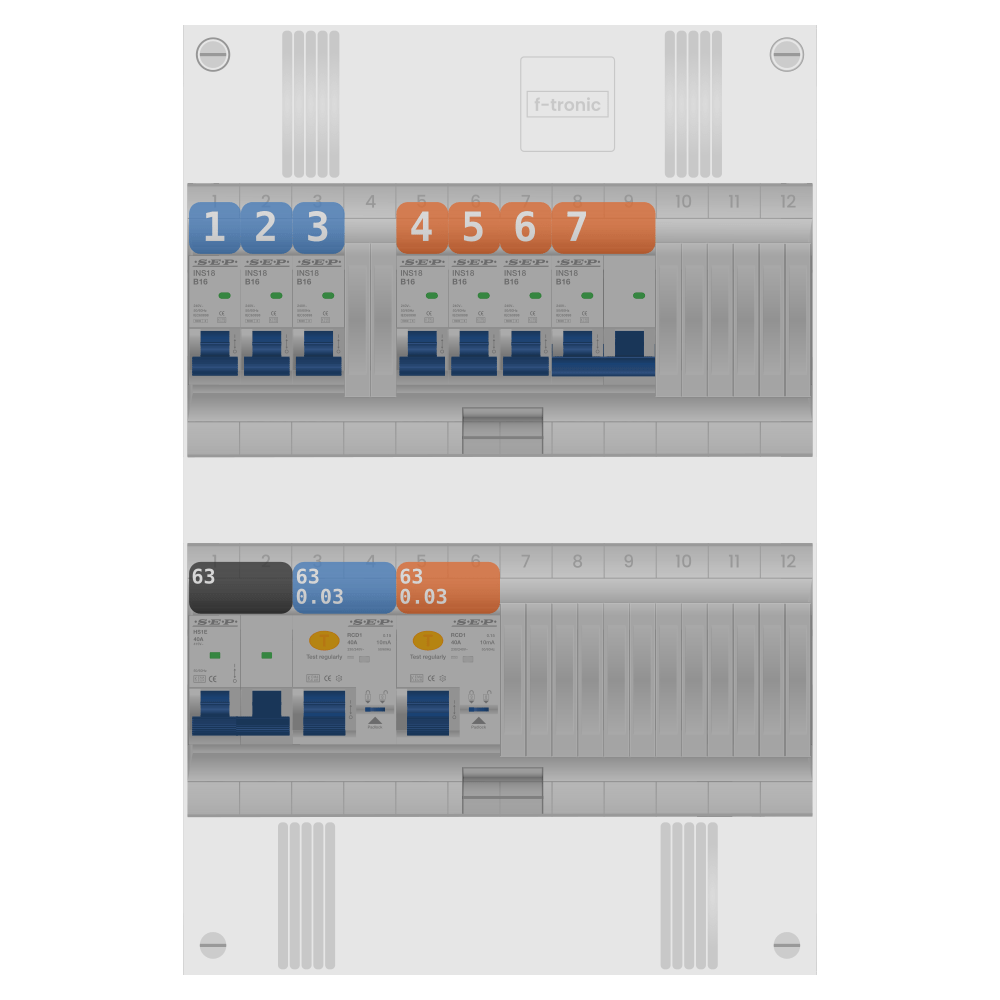SEP Pro Groepenkast PV-ready 63A 1 fase 6 groepen + kookgroep