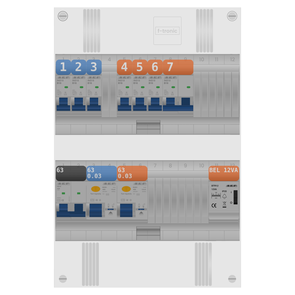 SEP Pro Groepenkast PV-ready 63A 1 fase 6 groepen + beltrafo + kookgroep
