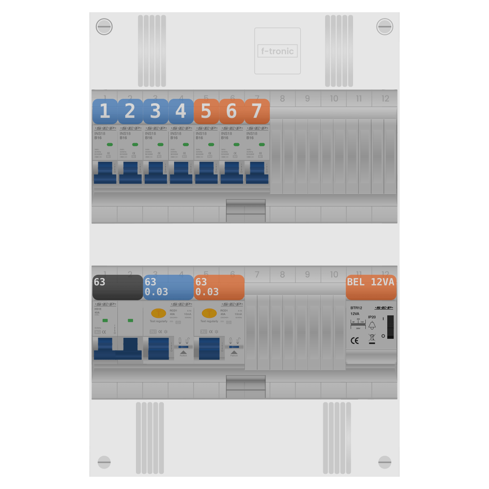 SEP Pro Groepenkast PV-ready 63A 1 fase 7 groepen + beltrafo