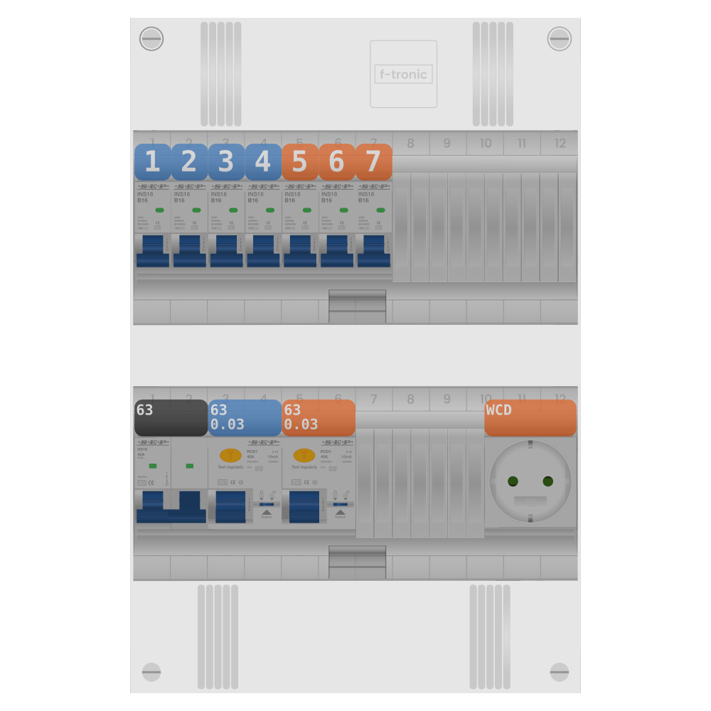 SEP Pro Groepenkast PV-ready 63A 1 fase 7 groepen + wcd
