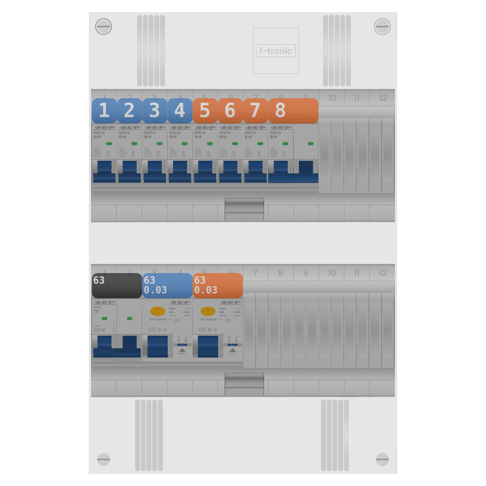 SEP Pro Groepenkast PV-ready 63A 1 fase 7 groepen + kookgroep