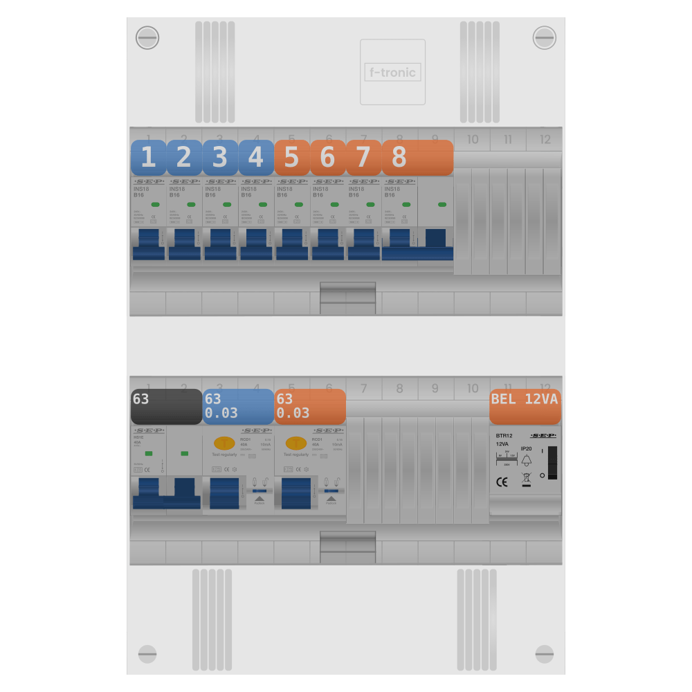 SEP Pro Groepenkast PV-ready 63A 1 fase 7 groepen + beltrafo + kookgroep