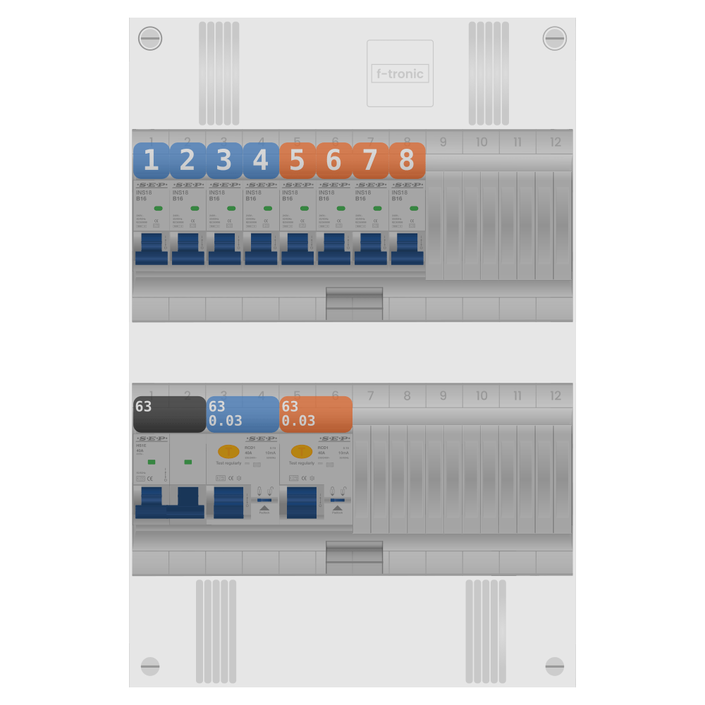 SEP Pro Groepenkast PV-ready 63A 1 fase 8 groepen