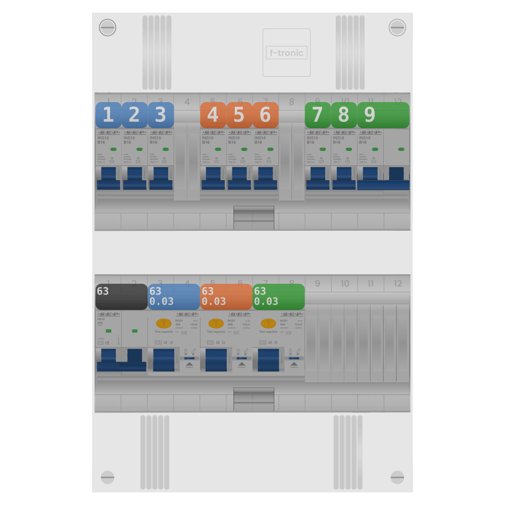 SEP Pro Groepenkast PV-ready 63A 1 fase 8 groepen + kookgroep