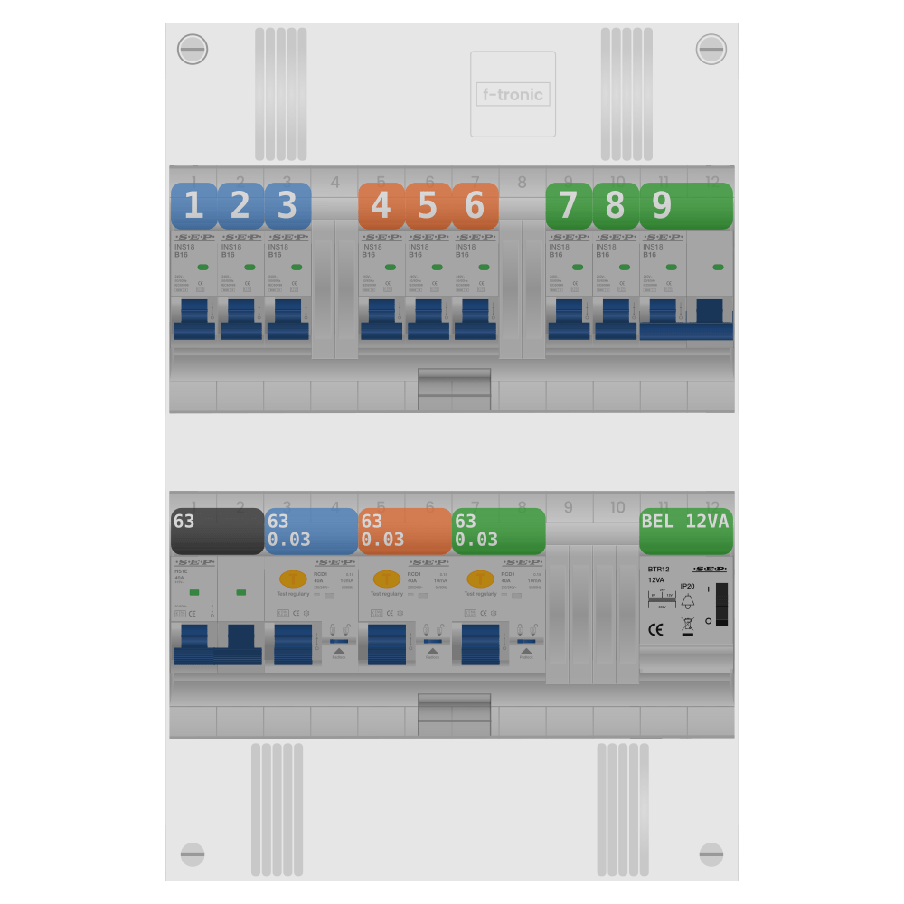SEP Pro Groepenkast PV-ready 63A 1 fase 8 groepen + beltrafo + kookgroep