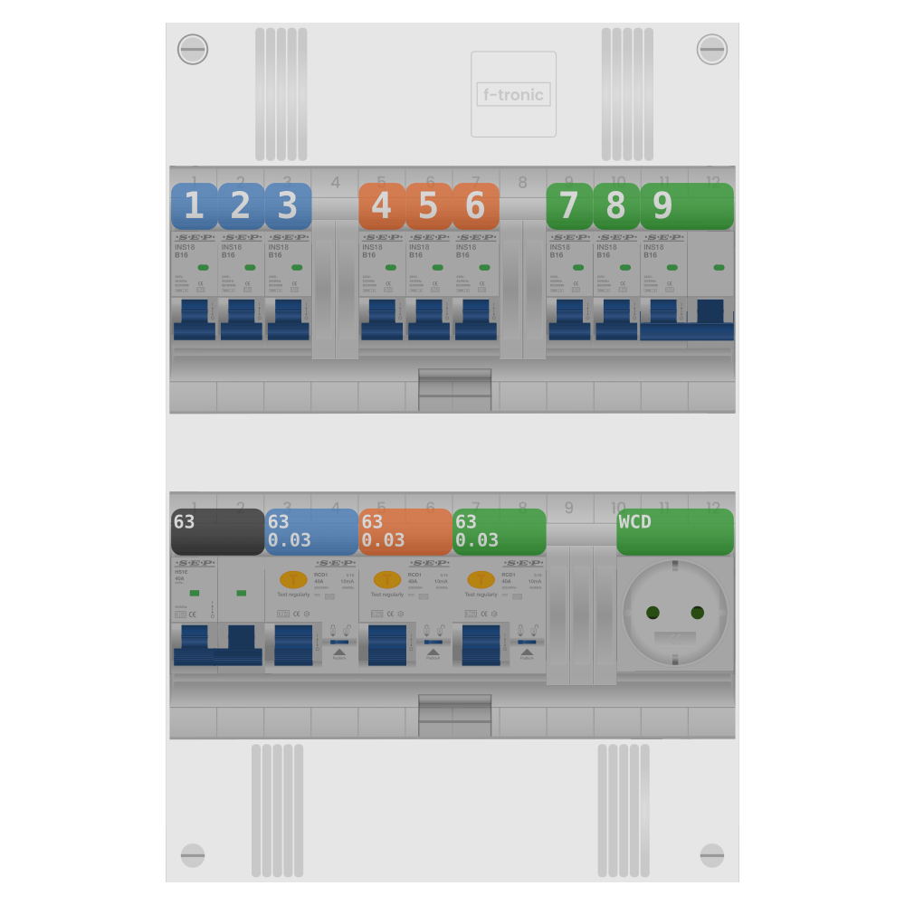 SEP Pro Groepenkast PV-ready 63A 1 fase 8 groepen + wcd + kookgroep