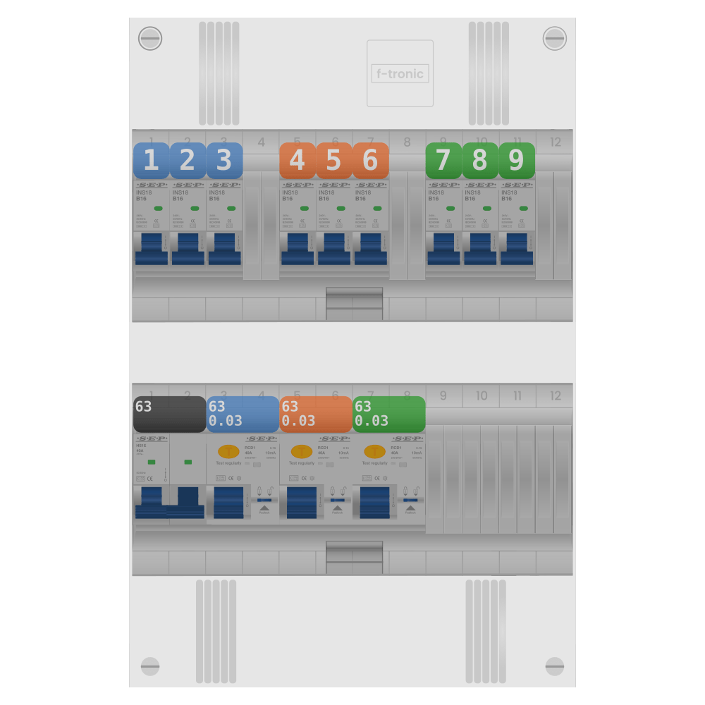 SEP Pro Groepenkast PV-ready 63A 1 fase 9 groepen