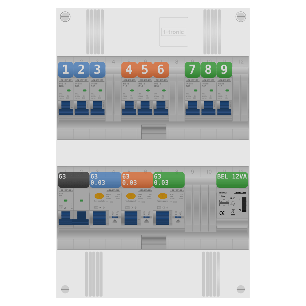 SEP Pro Groepenkast PV-ready 63A 1 fase 9 groepen + beltrafo