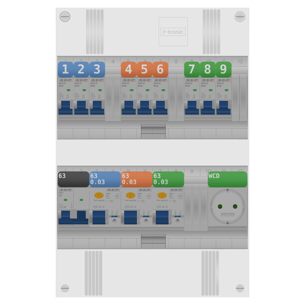 SEP Pro Groepenkast PV-ready 63A 1 fase 9 groepen + wcd