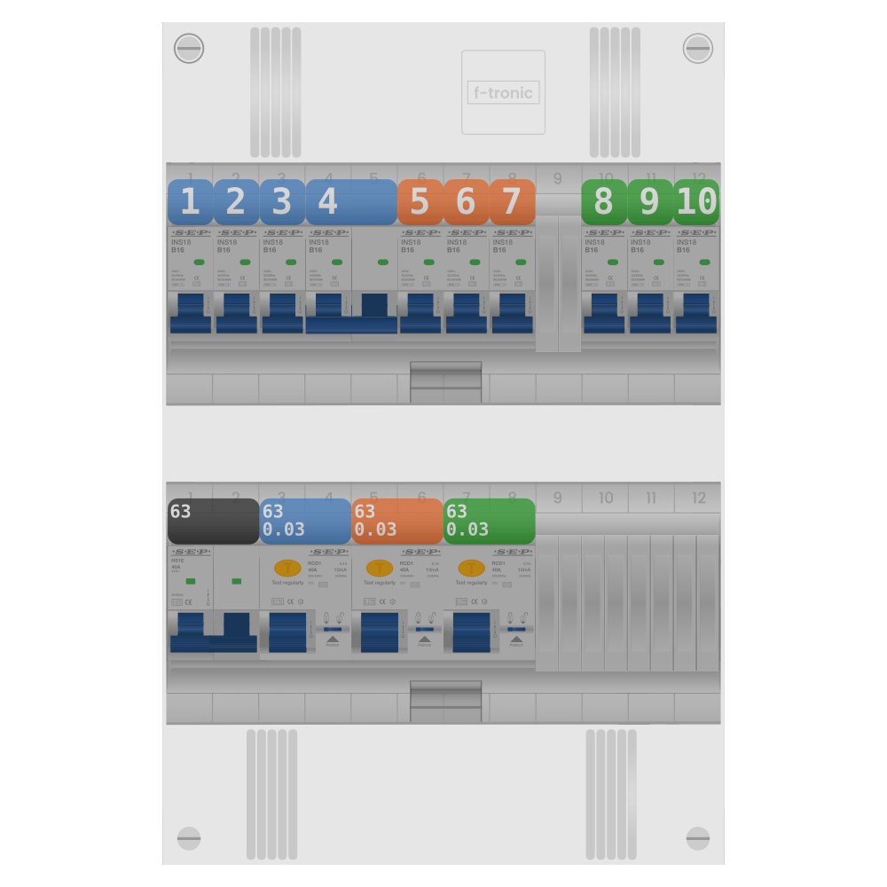 SEP Pro Groepenkast PV-ready 63A 1 fase 9 groepen + kookgroep