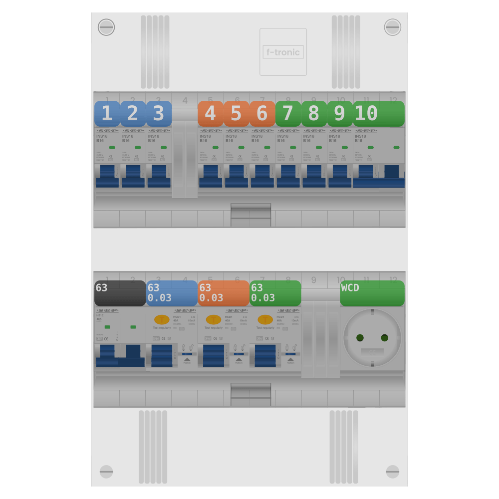 SEP Pro Groepenkast PV-ready 63A 1 fase 9 groepen + wcd + kookgroep