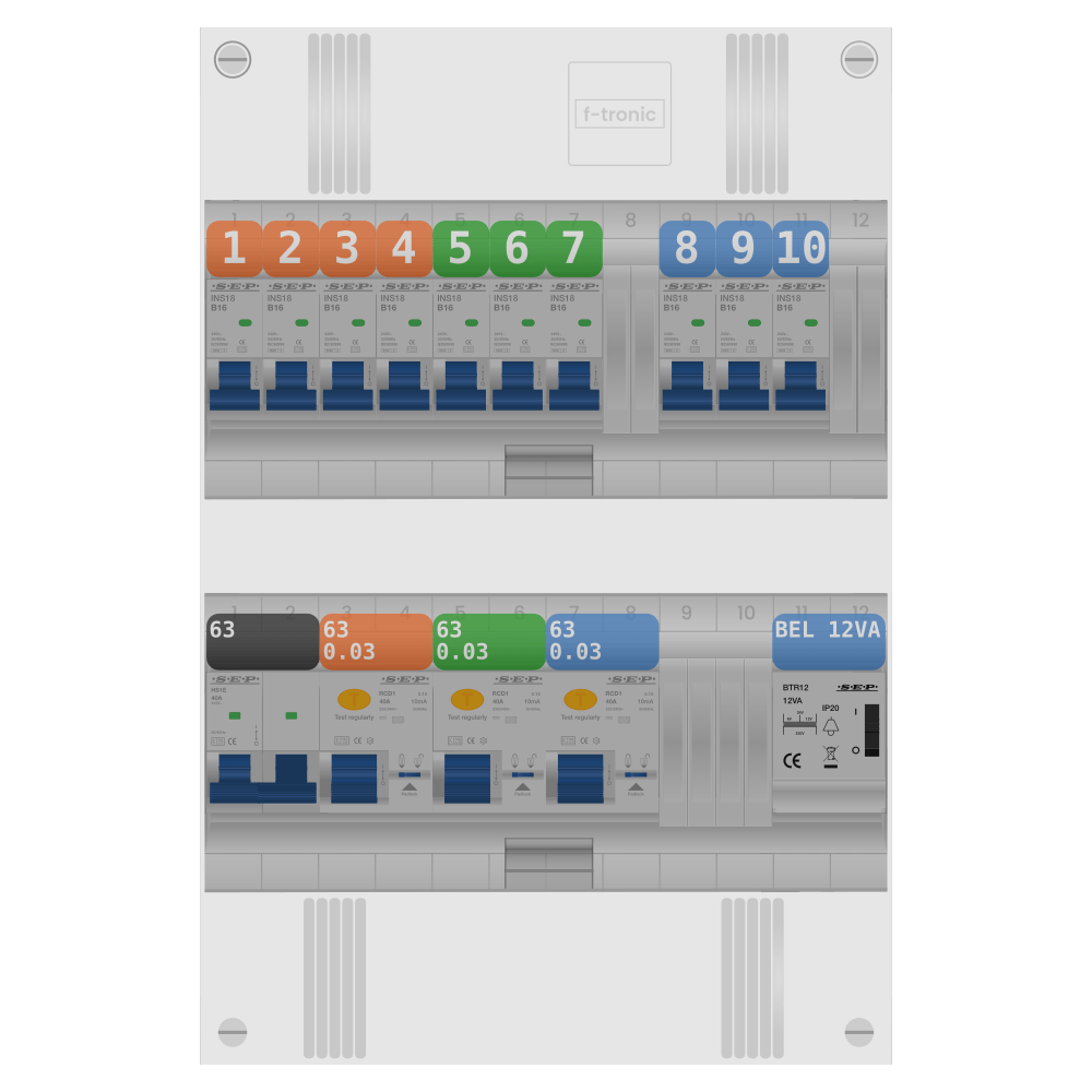 SEP Pro Groepenkast PV-ready 63A 1 fase 10 groepen + beltrafo