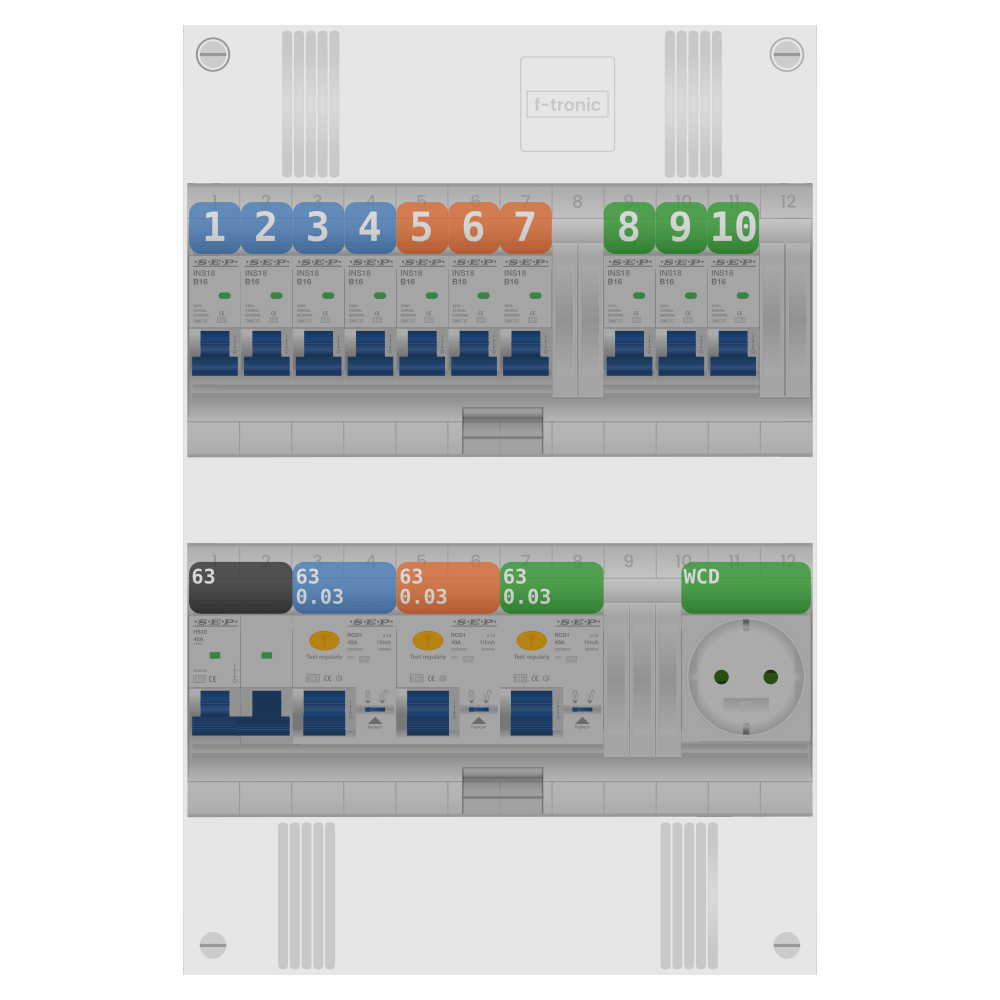 SEP Pro Groepenkast PV-ready 63A 1 fase 10 groepen + wcd