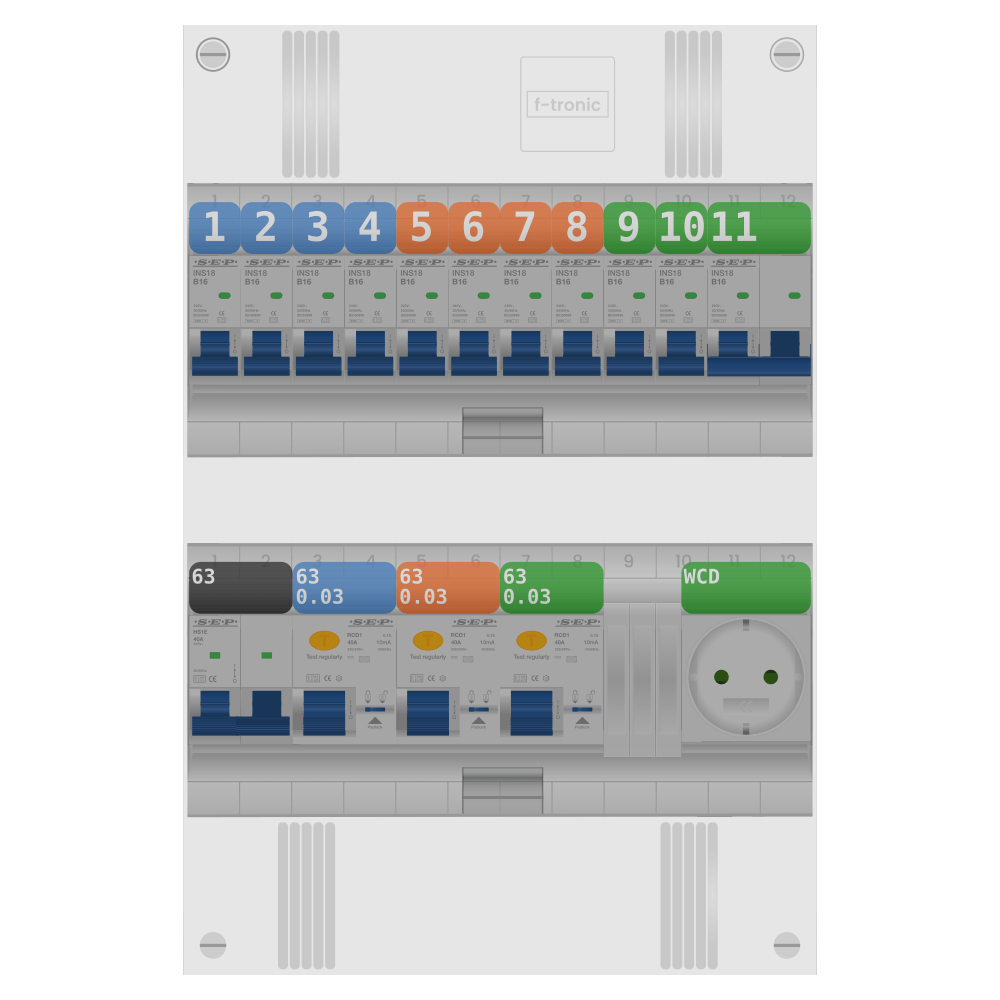 SEP Pro Groepenkast PV-ready 63A 1 fase 10 groepen + wcd + kookgroep