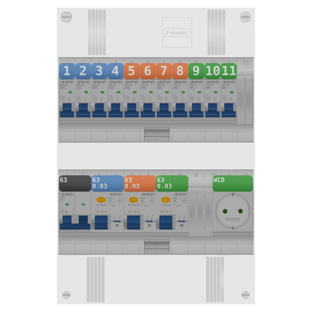 SEP Pro Groepenkast PV-ready 63A 1 fase 11 groepen + wcd