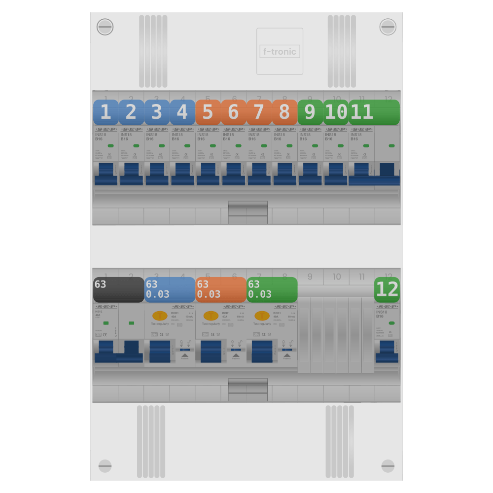 SEP Pro Groepenkast PV-ready 63A 1 fase 11 groepen + kookgroep
