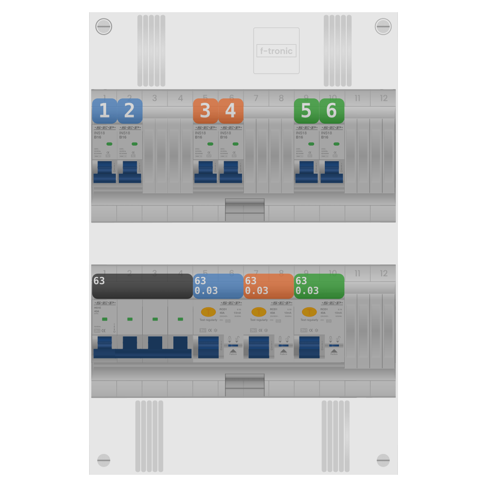 SEP Pro Groepenkast PV-ready 63A 3 fase 6 groepen