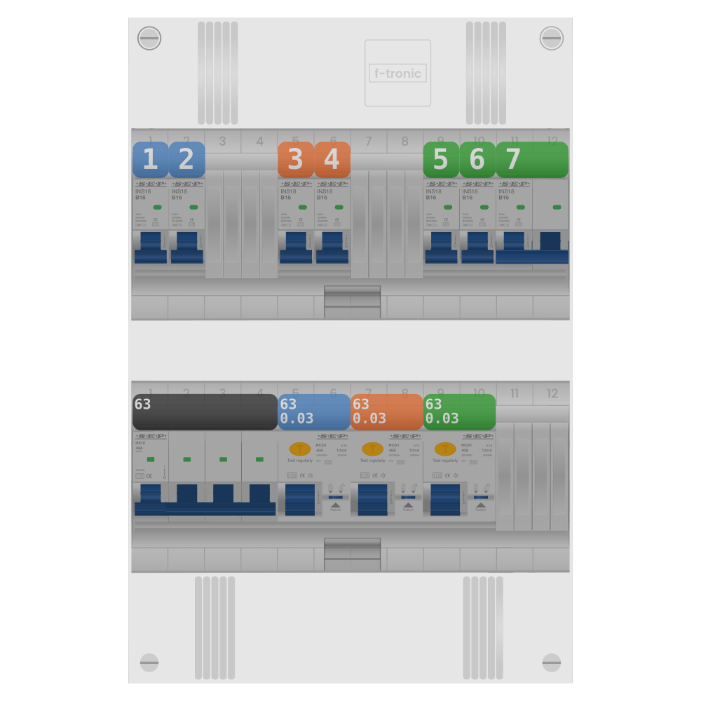 SEP Pro Groepenkast PV-ready 63A 3 fase 6 groepen + kookgroep