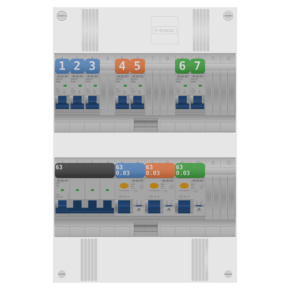 SEP Pro Groepenkast PV-ready 63A 3 fase 7 groepen