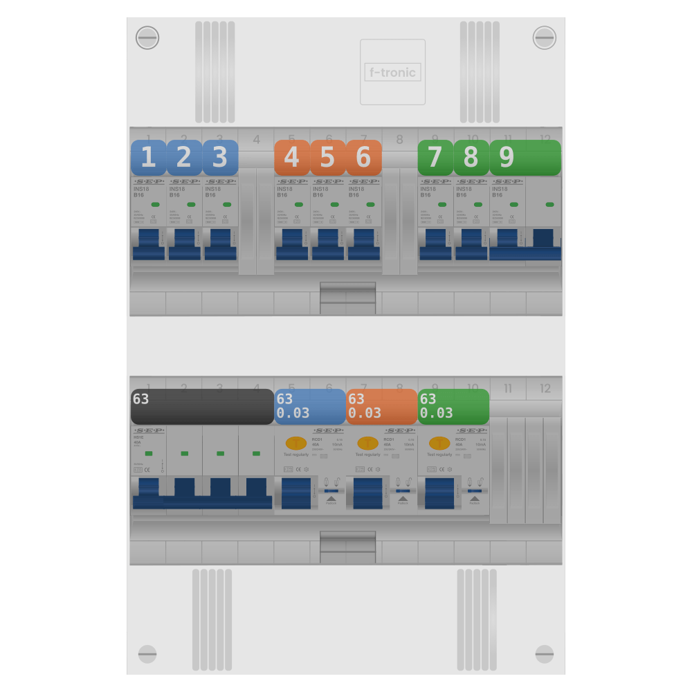 SEP Pro Groepenkast PV-ready 63A 3 fase 8 groepen + kookgroep