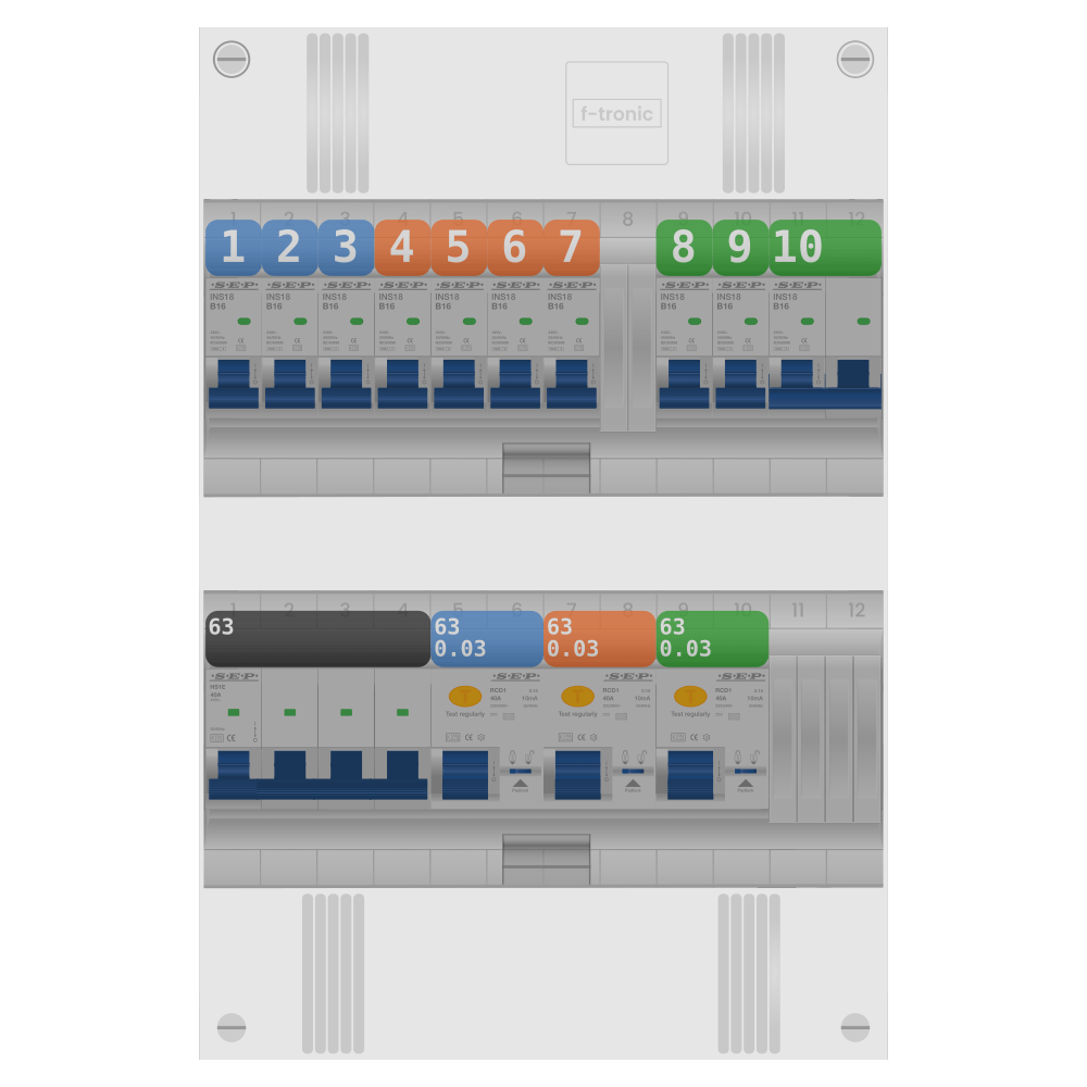 SEP Pro Groepenkast PV-ready 63A 3 fase 9 groepen + kookgroep