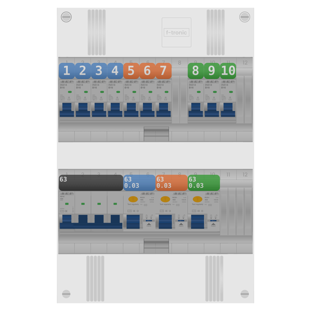 SEP Pro Groepenkast PV-ready 63A 3 fase 10 groepen