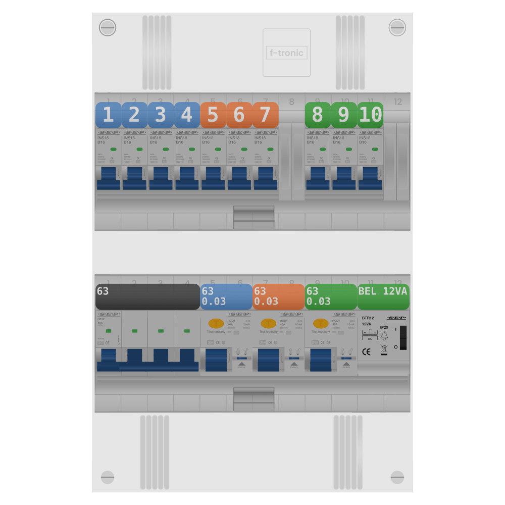 SEP Pro Groepenkast PV-ready 63A 3 fase 10 groepen + beltrafo