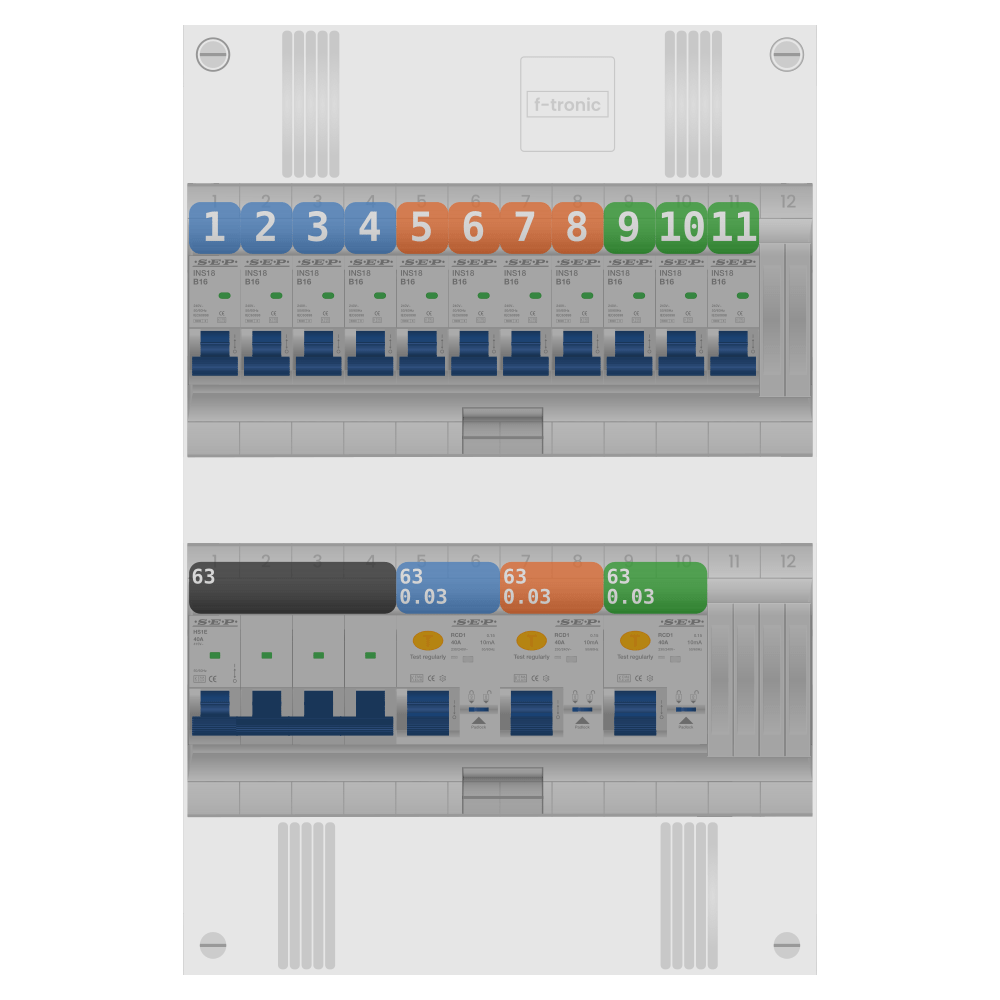 SEP Pro Groepenkast PV-ready 63A 3 fase 11 groepen