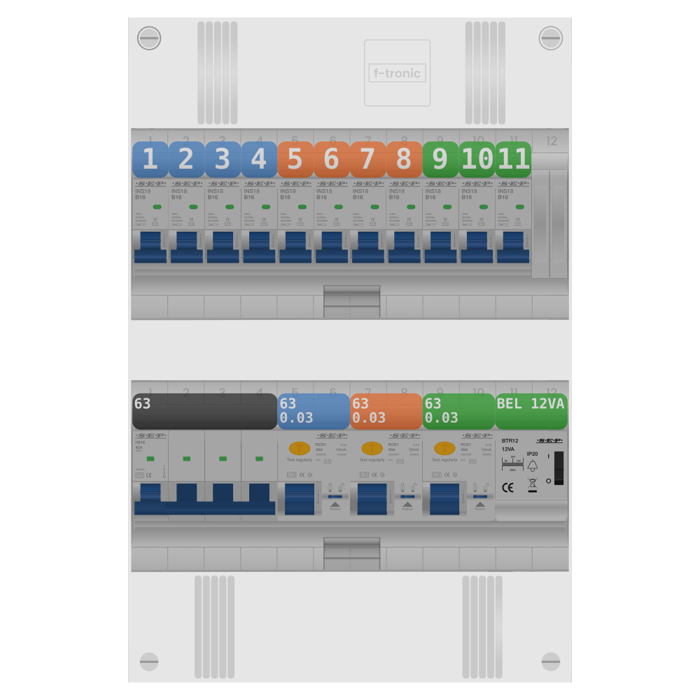 SEP Pro Groepenkast PV-ready 63A 3 fase 11 groepen + beltrafo