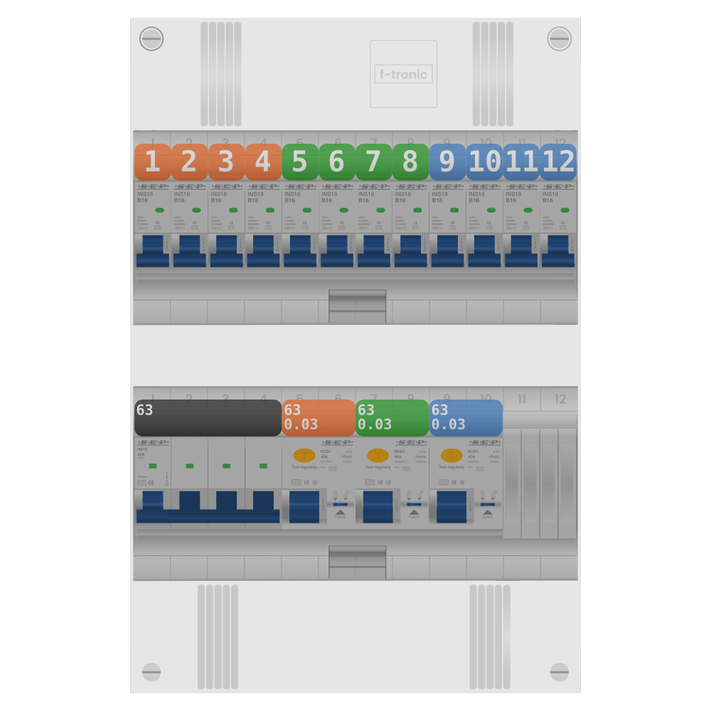 SEP Pro Groepenkast PV-ready 63A 3 fase 12 groepen