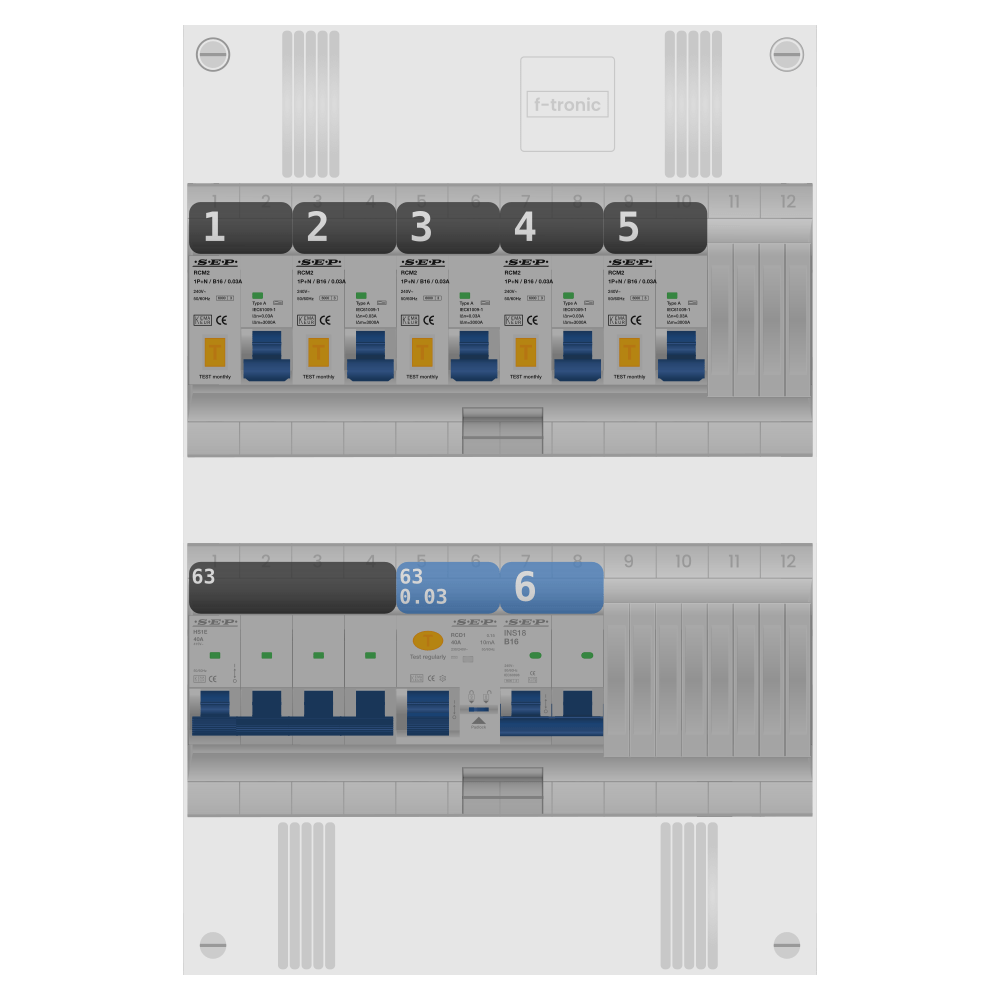 SEP Pro Groepenkast PV-ready 63A 3 fase 5 alamat + kookgroep