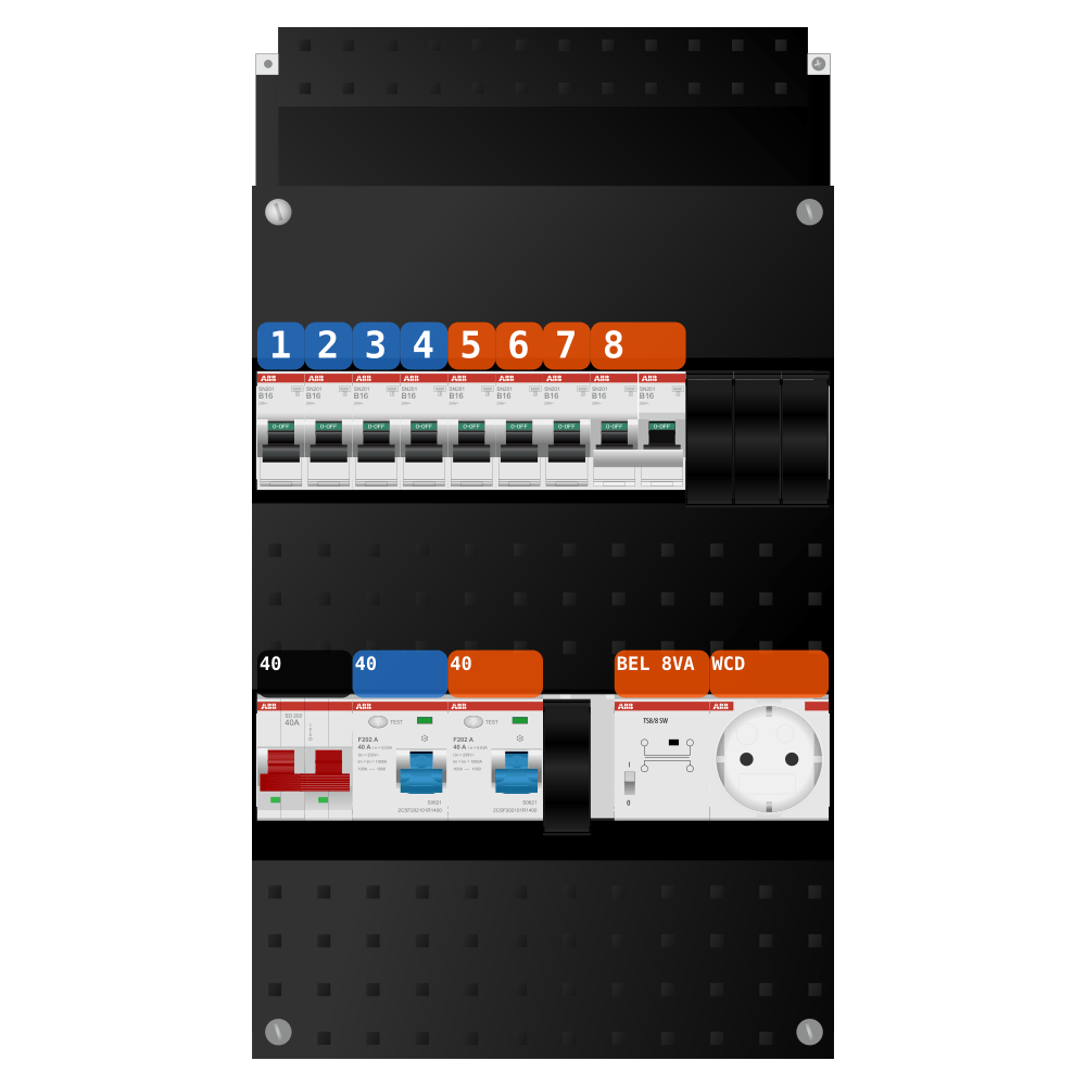ABB Groepenkast 1 fase 7 groepen + beltrafo + wcd + kookgroep SN201