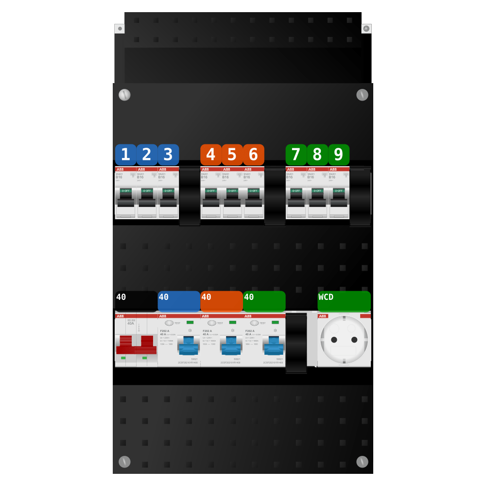 ABB Groepenkast 1 fase 9 groepen + wcd SN201