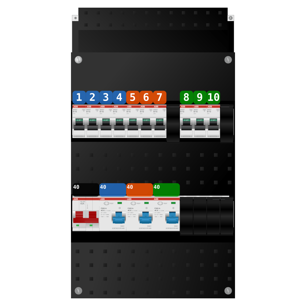ABB Groepenkast 1 fase 10 groepen SN201