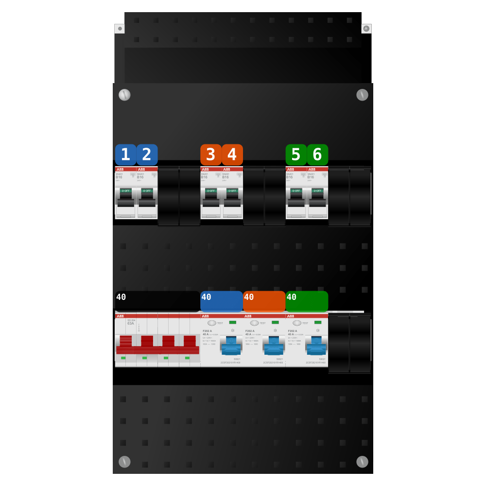 ABB Groepenkast 3 fase 6 groepen SN201