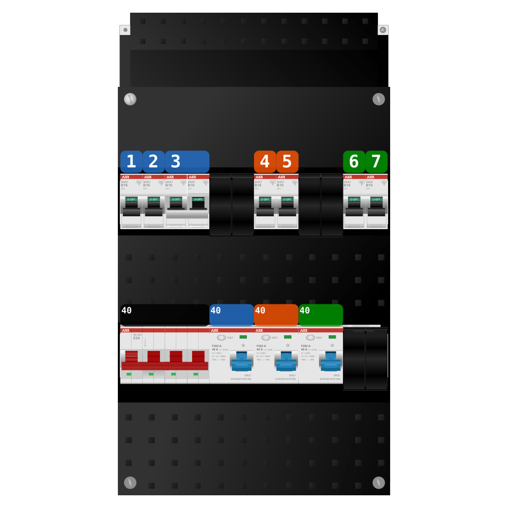 ABB Groepenkast 3 fase 6 groepen + kookgroep SN201