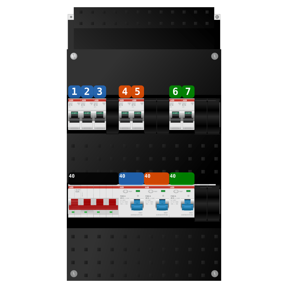 ABB Groepenkast 3 fase 7 groepen SN201