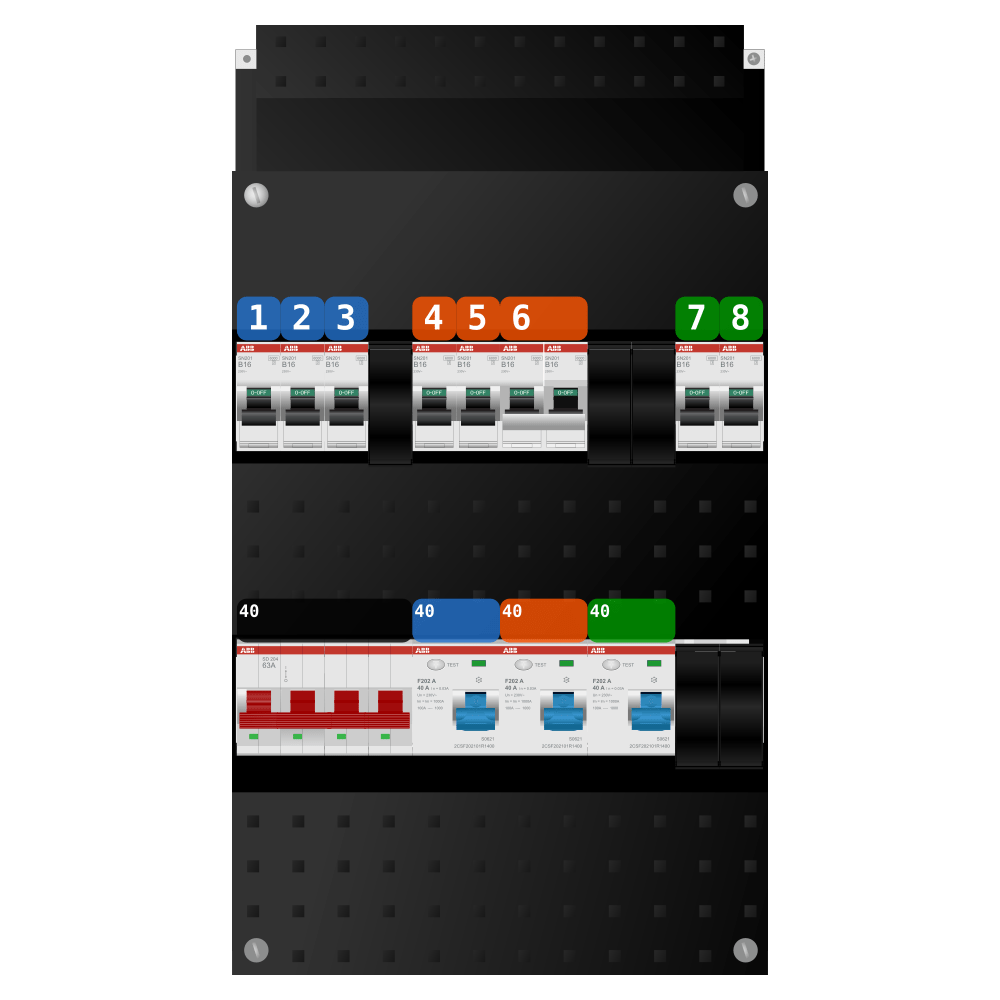 ABB Groepenkast 3 fase 7 groepen + kookgroep SN201