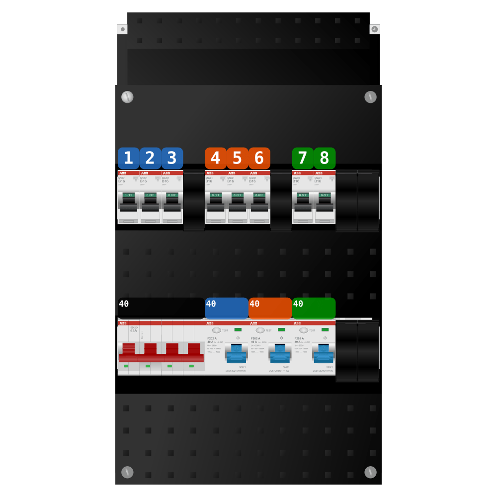ABB Groepenkast 3 fase 8 groepen SN201