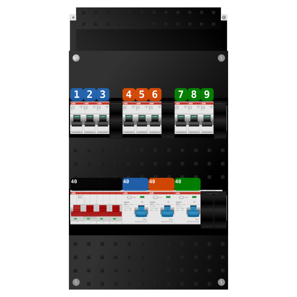 ABB Groepenkast 3 fase 9 groepen SN201