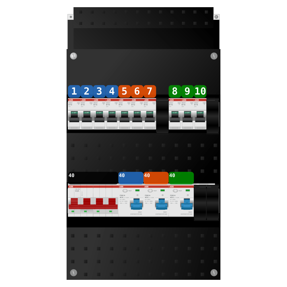 ABB Groepenkast 3 fase 10 groepen SN201