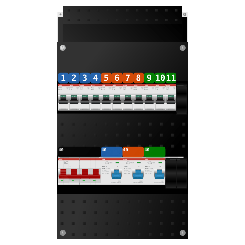 ABB Groepenkast 3 fase 11 groepen SN201